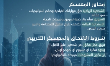 معسكر قيادة وريادة